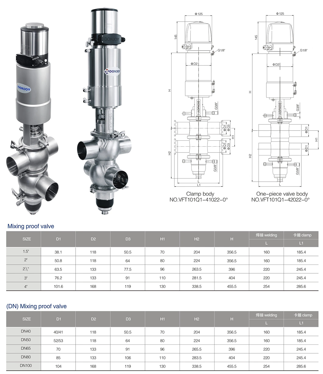 3A Hygienic Double Seat Mixing Proof Valve for Food Beverage Processing 3