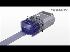 Twin Screw Pump operating principle